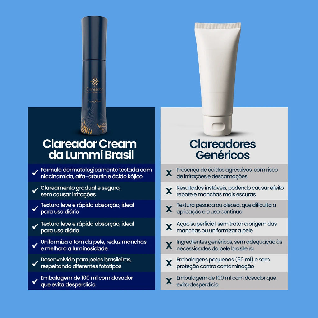 Clareador Cream Lummi Brazil