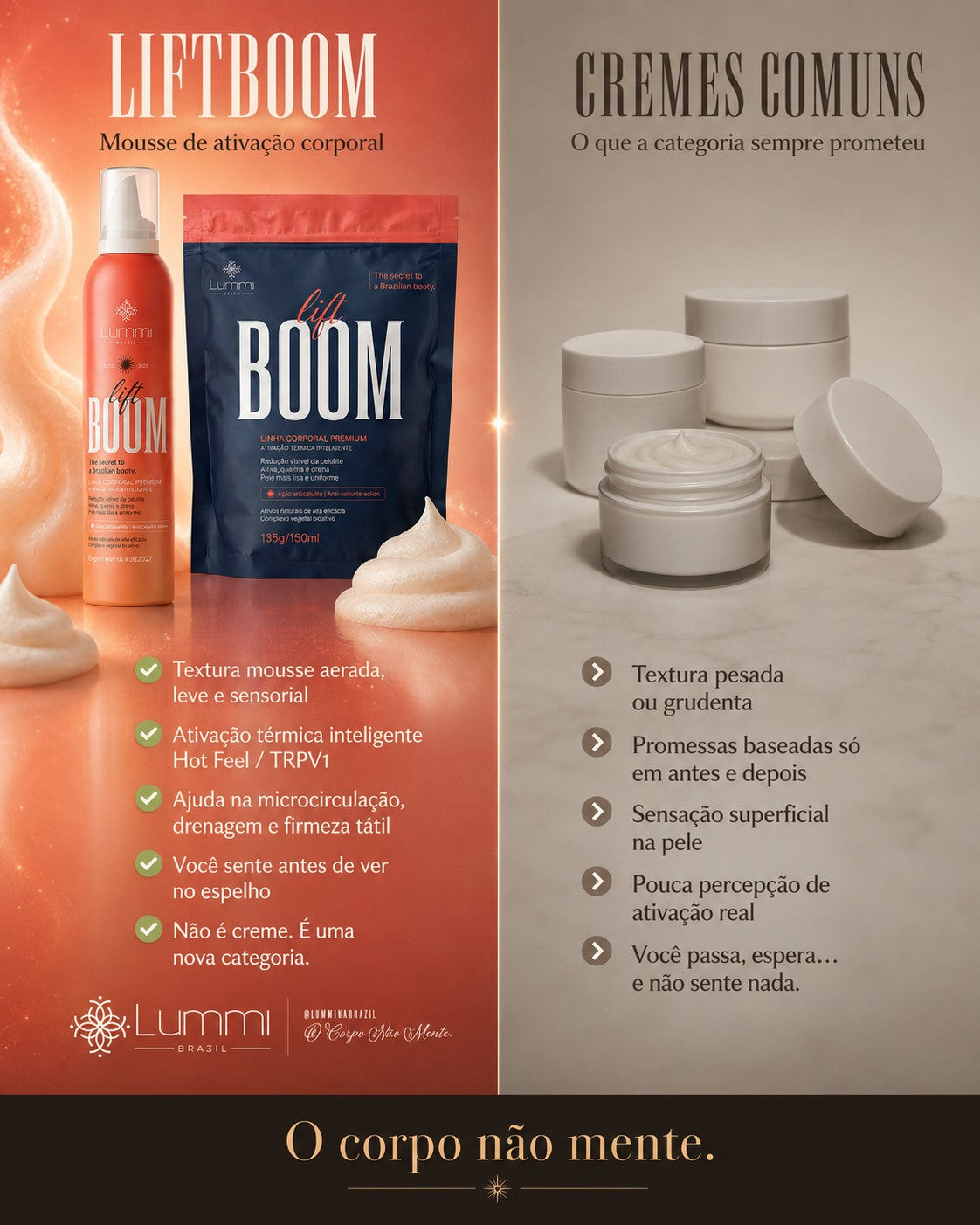 LiftBoom Celulit — Mousse Termogênico Hot Feel® - imagem 3