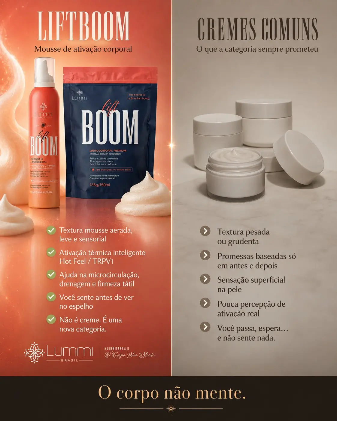 LiftBoom Celulit — Mousse Termogênico Hot Feel®