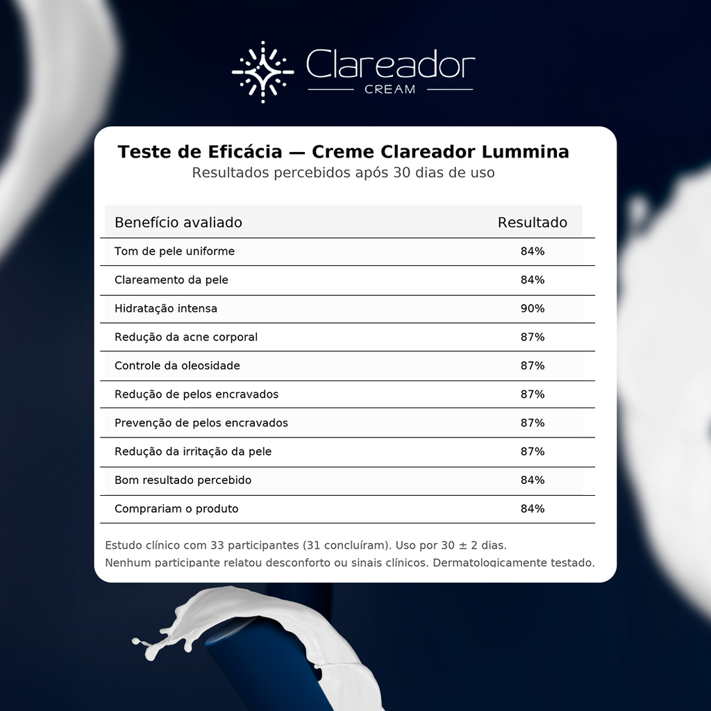 Clareador Cream Lummi Brazil