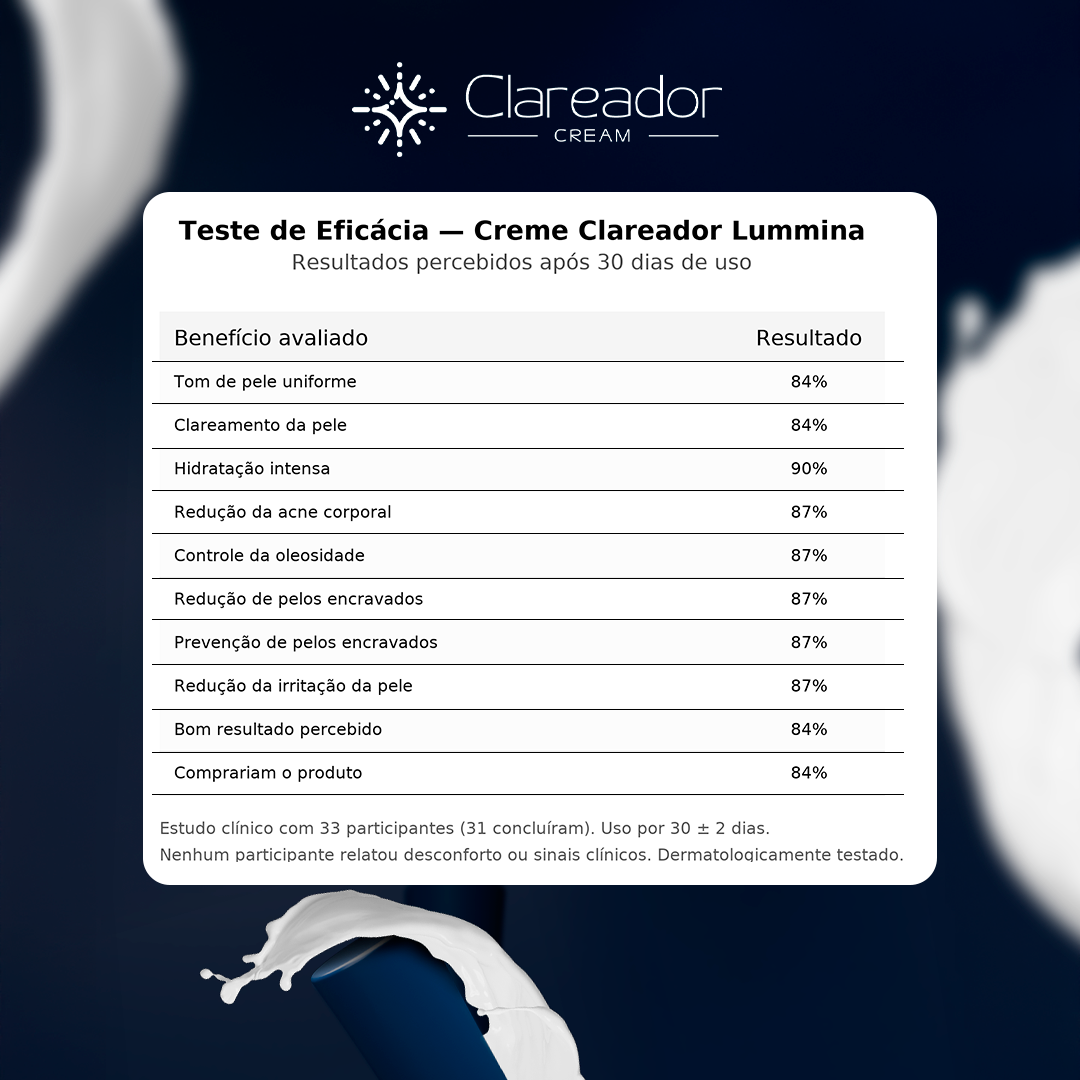 Clareador Cream Lummi Brazil